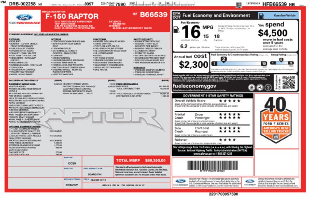 Used 2017 Ford F-150 Raptor Truck