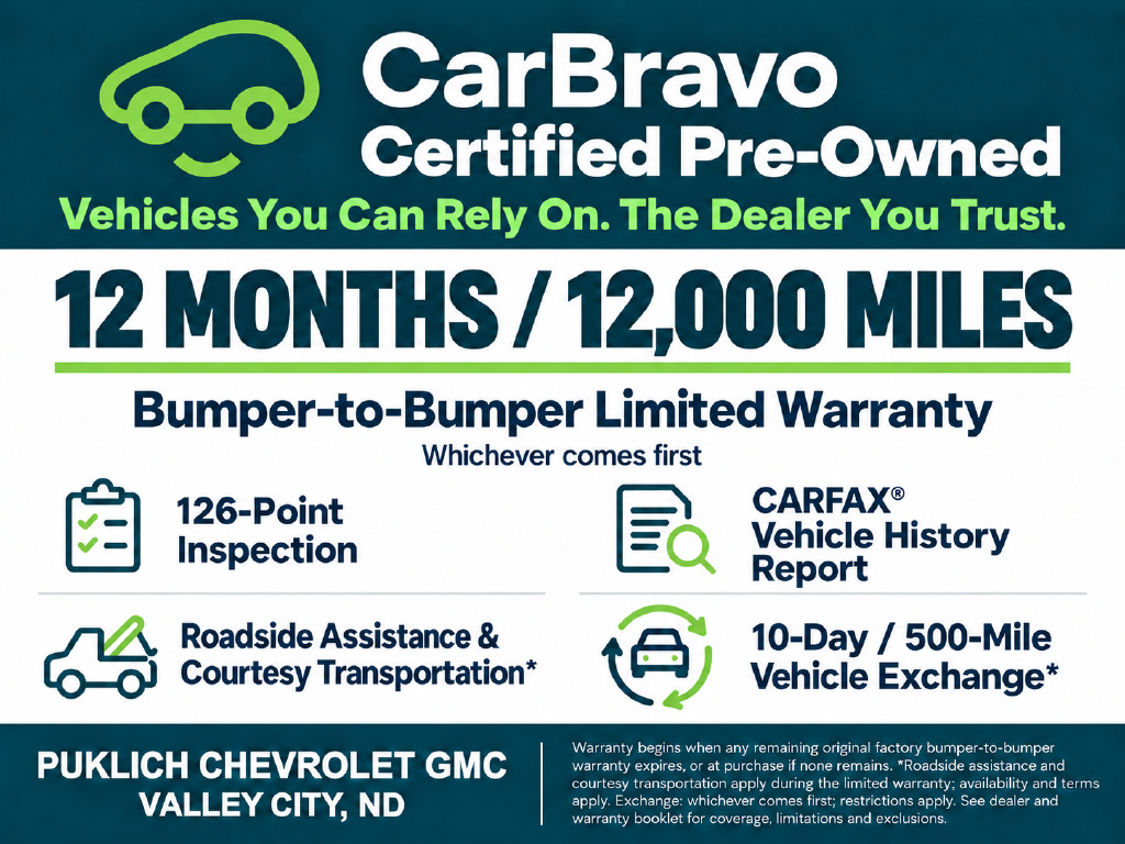 Used 2023 Chevrolet Equinox LT SUV