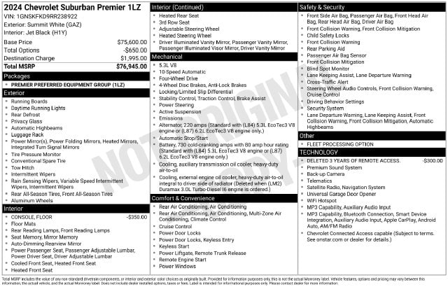 2024 Chevrolet Suburban Premier