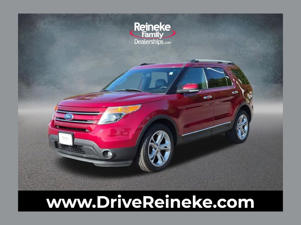2015 Ford Explorer Limited