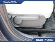 2025 Hyundai Kona SEL SUV