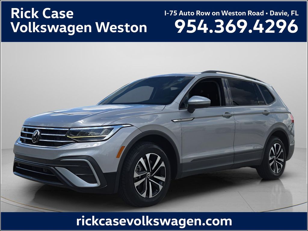 2023 Volkswagen Tiguan
