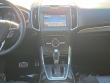 2016 Ford Edge Sport SUV