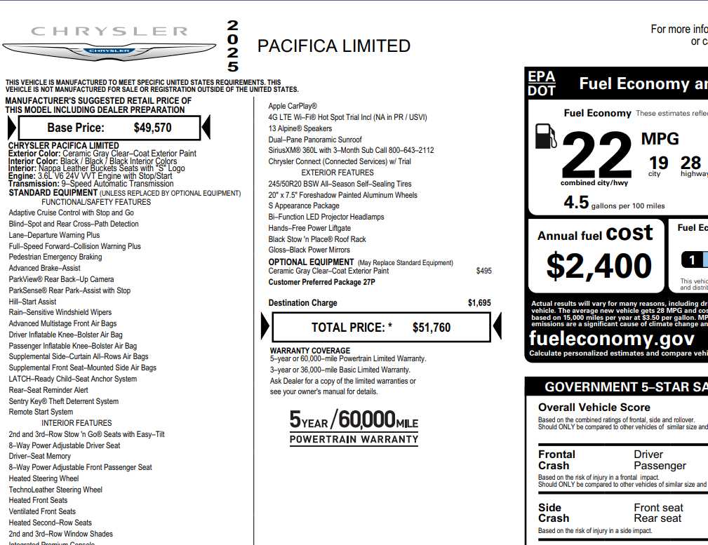Used 2025 Chrysler Pacifica Limited Van Passenger Van