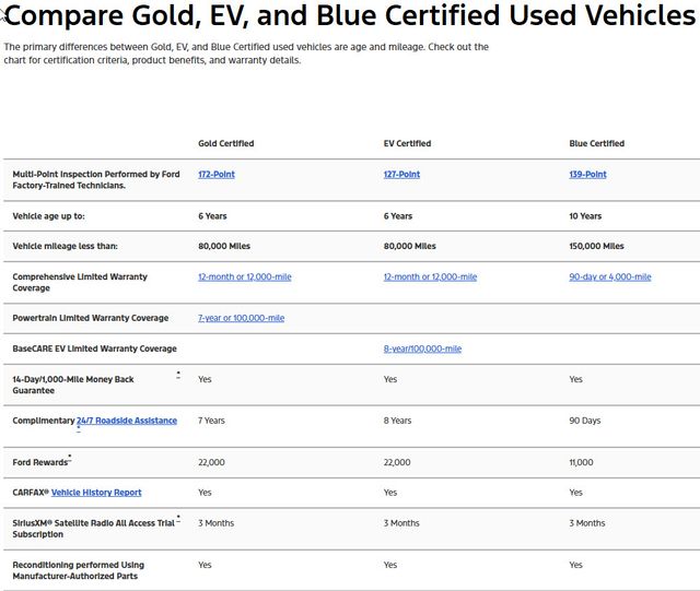 2024 Ford Bronco 4-Door Big Bend - Photo 5