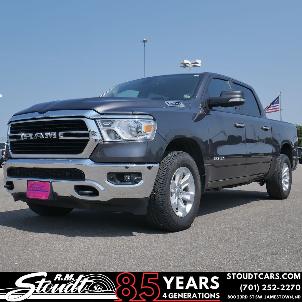 2020 RAM 1500 Pickup