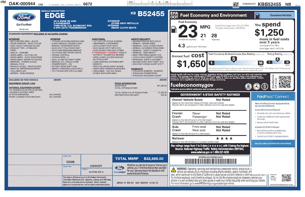 Used 2019 Ford Edge SE SUV