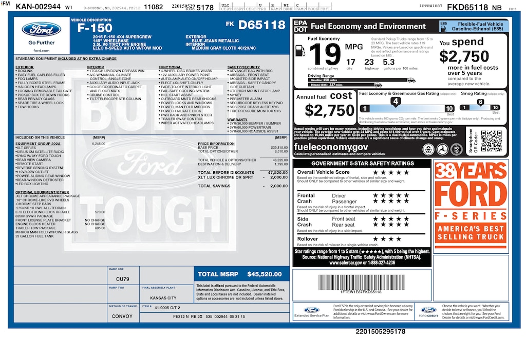 Used 2015 Ford F-150 XLT Truck