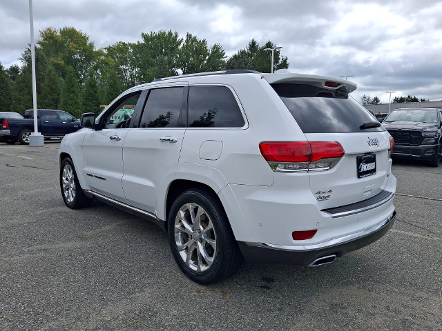 Used 2021 Jeep Grand Cherokee Summit SUV