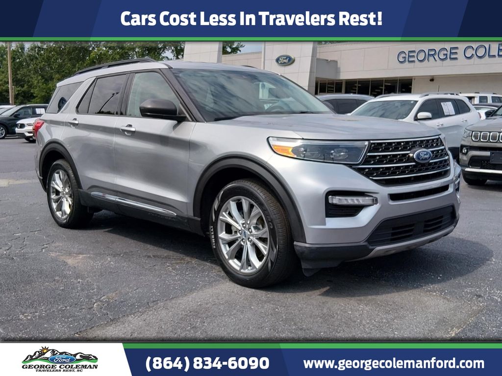 2023 Ford Explorer