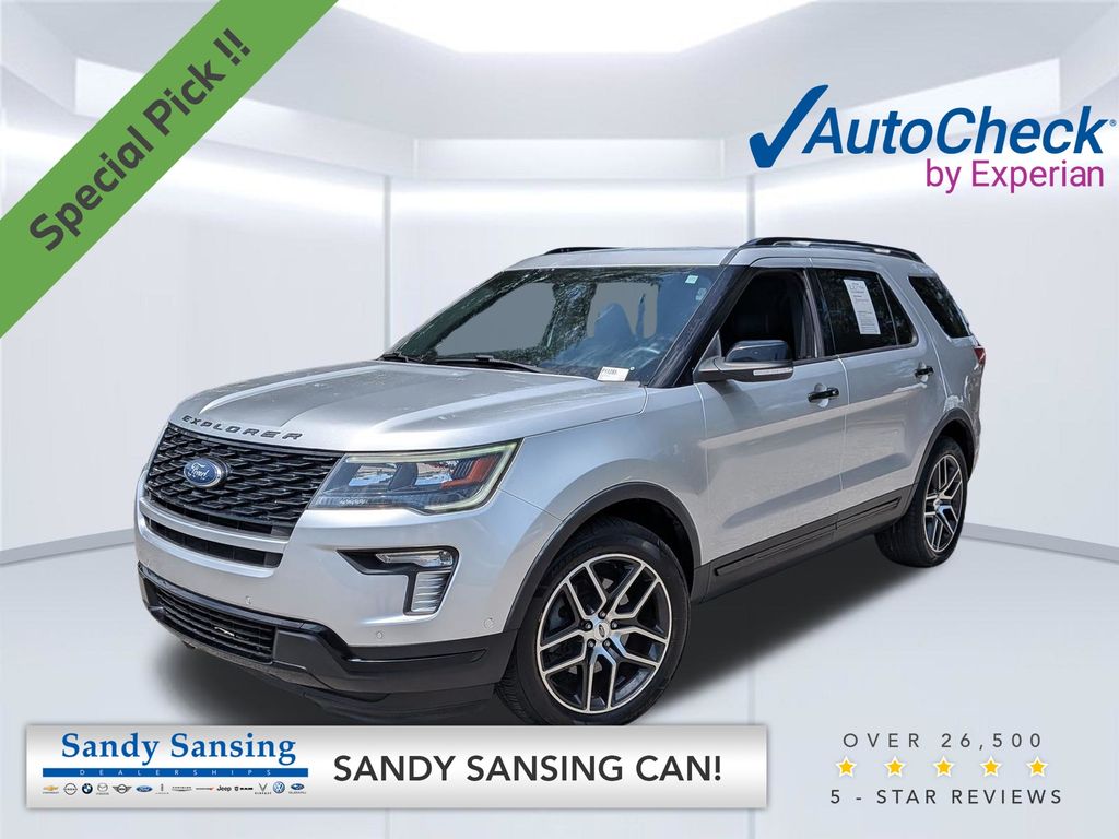 2019 Ford Explorer