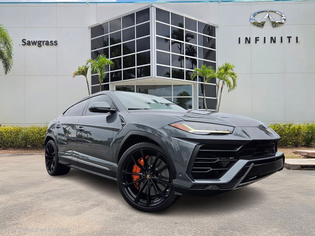 2019 Lamborghini Urus