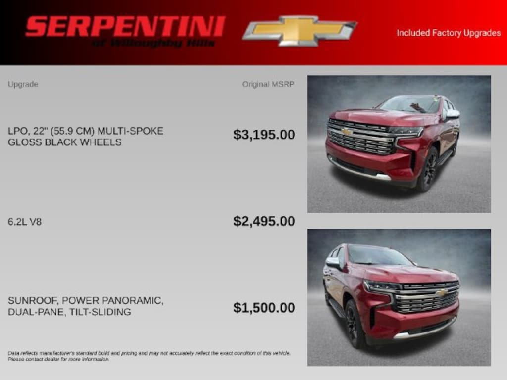 Used 2022 Chevrolet Tahoe Premier SUV