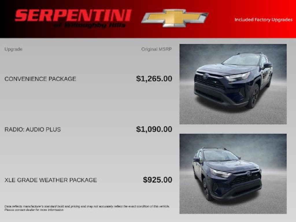 Used 2022 Toyota RAV4 Hybrid XLE SUV