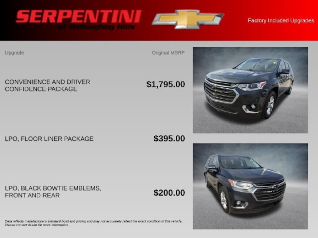Used 2020 Chevrolet Traverse LT Cloth SUV