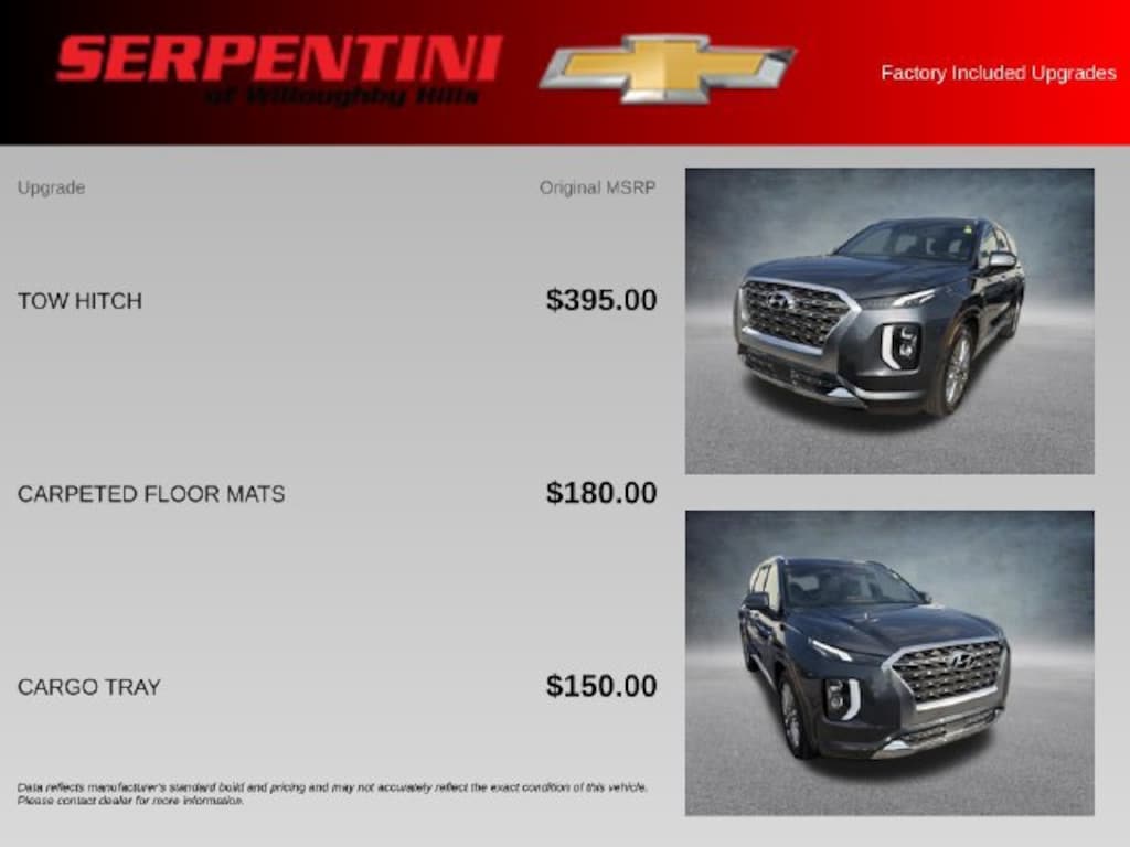 Used 2020 Hyundai Palisade Limited SUV