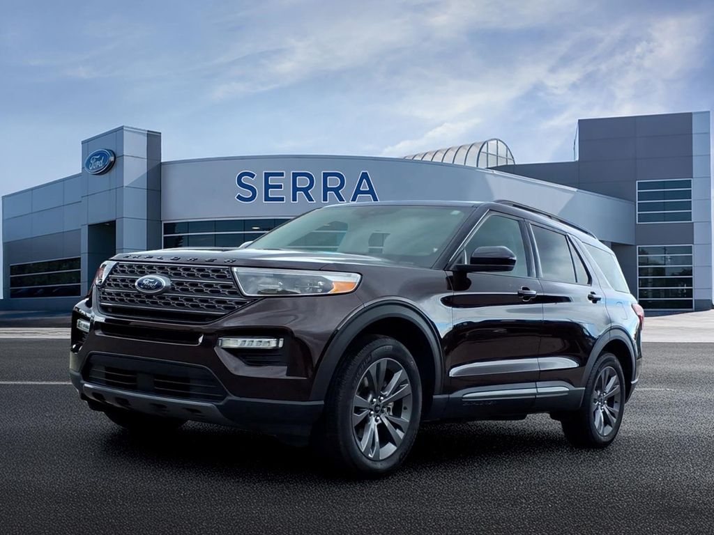 2023 Ford Explorer