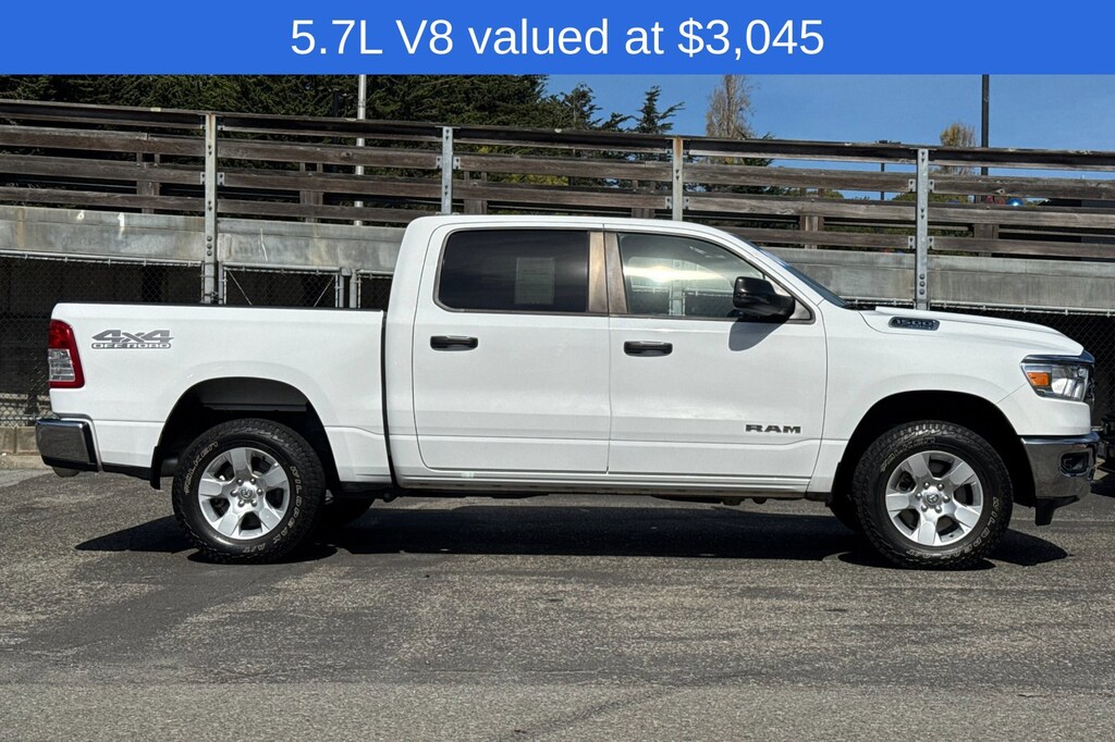 Used 2024 Ram