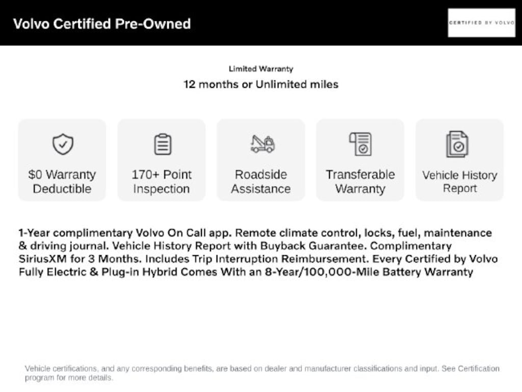 Certified 2024 Volvo XC40 B5 Ultimate Dark SUV