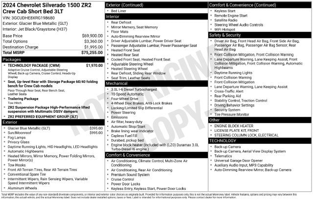 2024 Chevrolet Silverado 1500 ZR2 - Photo 6