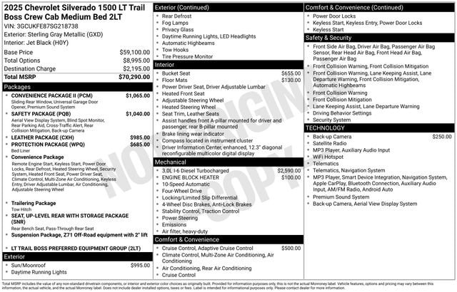 2025 Chevrolet Silverado 1500 LT Trail Boss - Photo 33