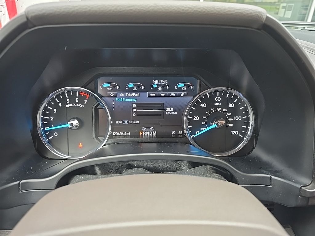 Used 2021 Ford Expedition Max Limited SUV