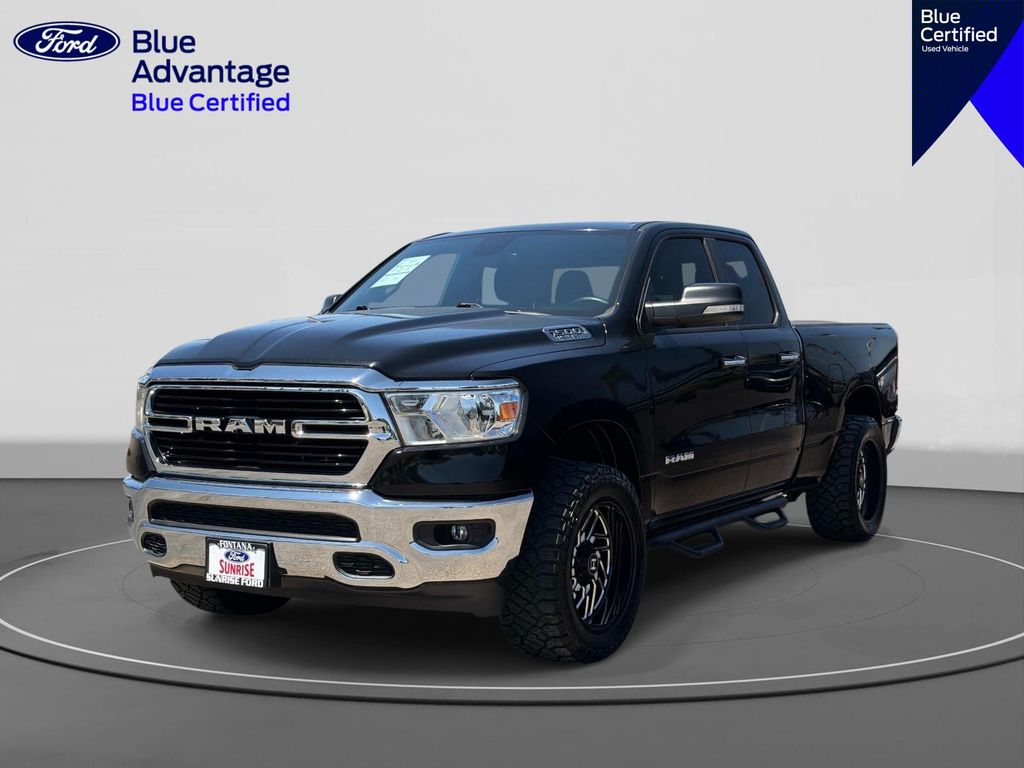 2020 Ram 1500