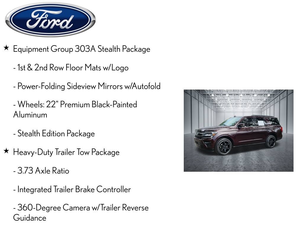 Used 2023 Ford Expedition Limited SUV
