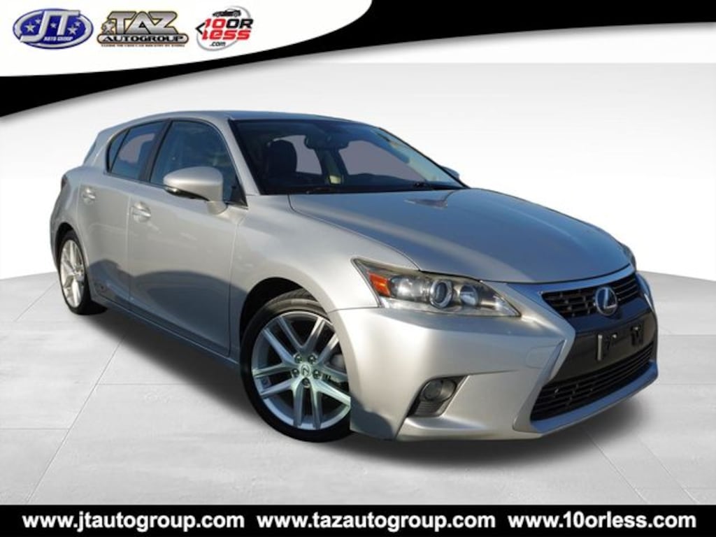 Used 2015 Lexus CT 200h Hatchback