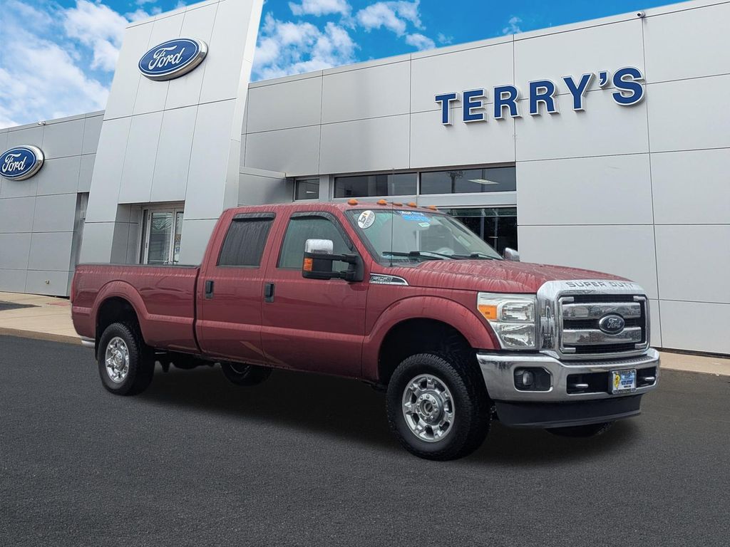 2016 Ford F-250 Super Duty