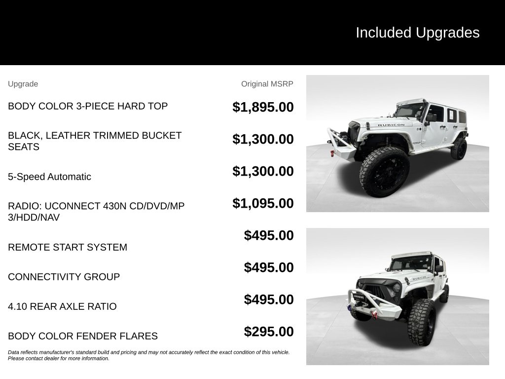 Used 2014 Jeep Wrangler Unlimited Rubicon SUV