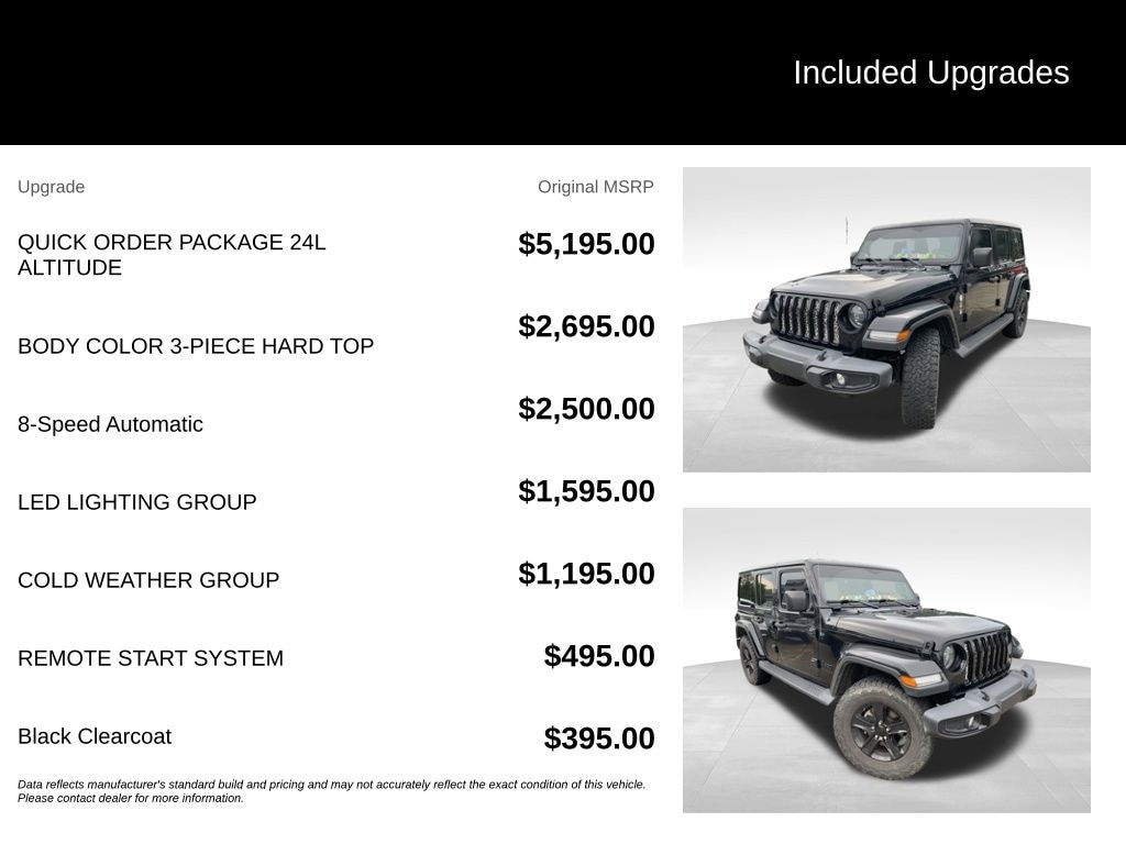 Used 2022 Jeep Wrangler Unlimited Sahara SUV