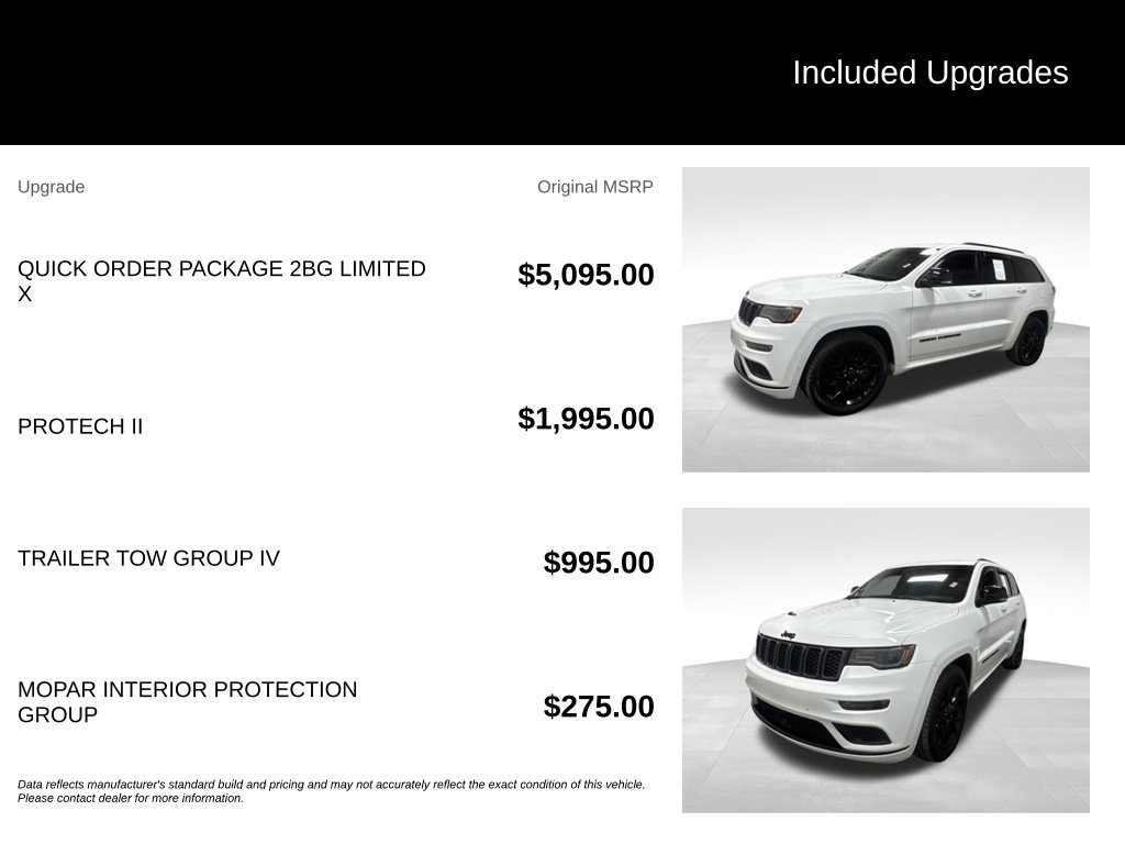 Used 2021 Jeep Grand Cherokee Limited SUV