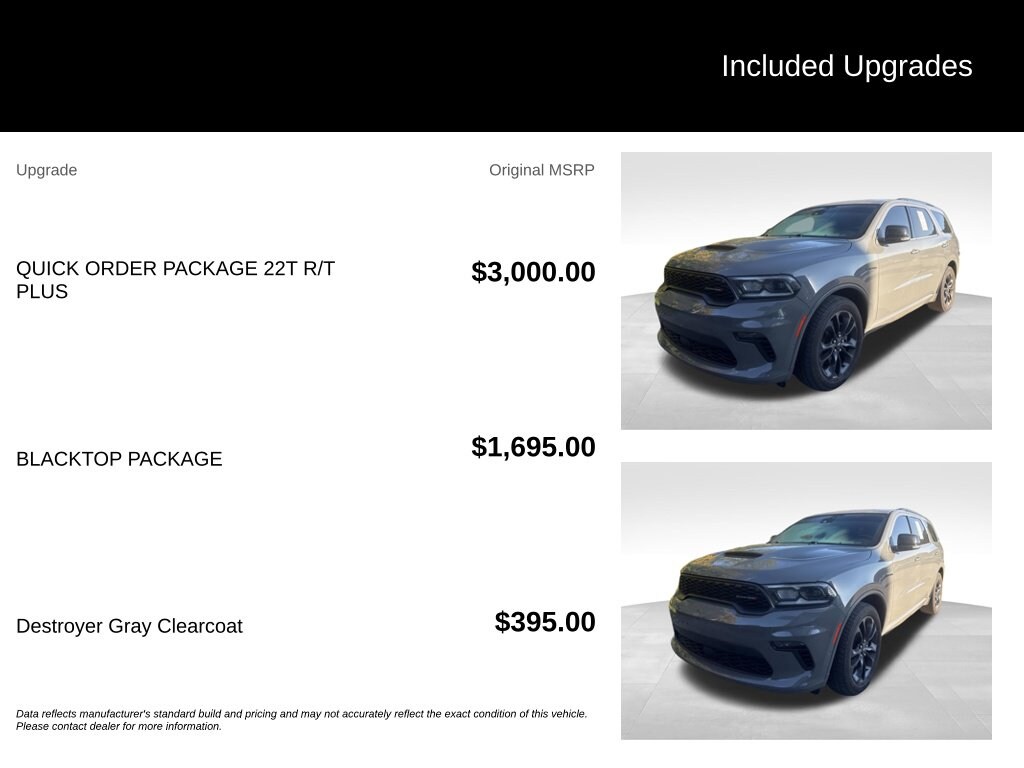 Used 2023 Dodge Durango R/T SUV