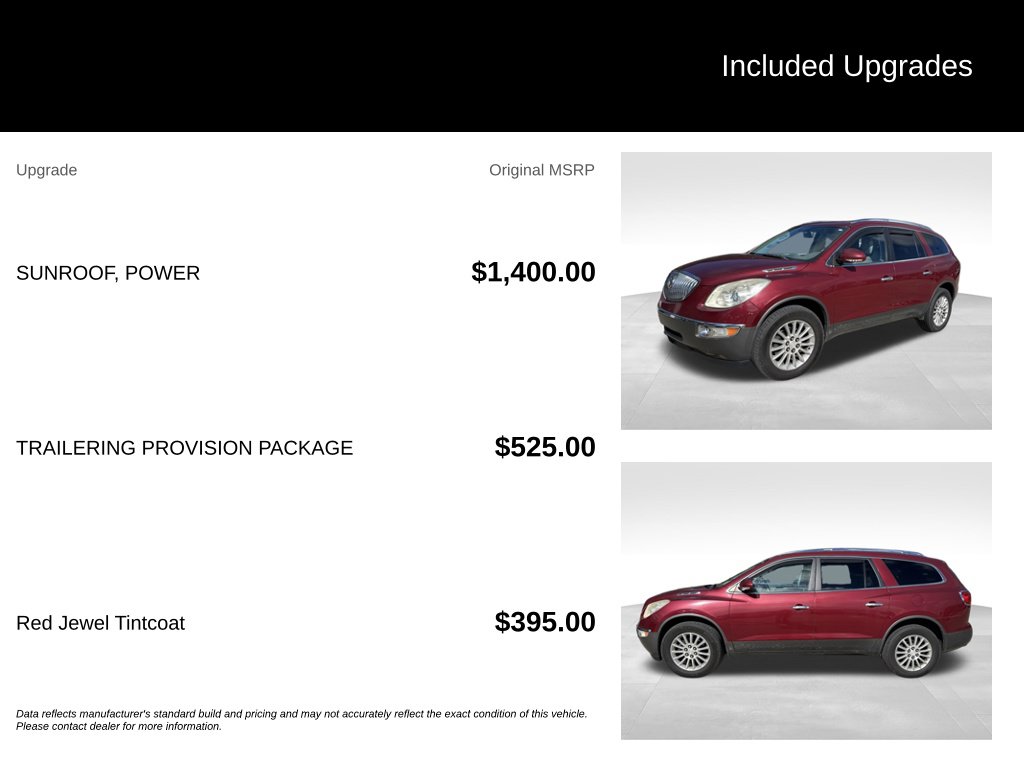 Used 2011 Buick Enclave SUV