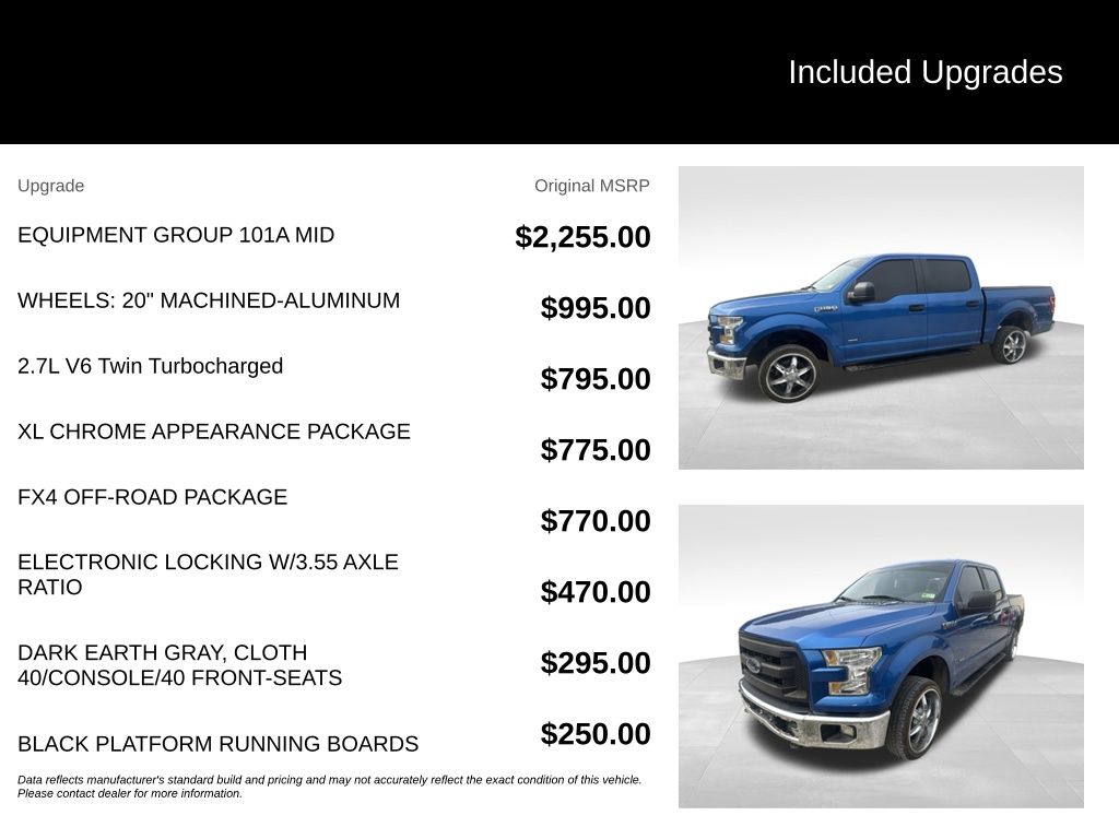 Used 2016 Ford F-150 XL with VIN 1FTEW1EP7GFB68502 for sale in Pikeville, KY