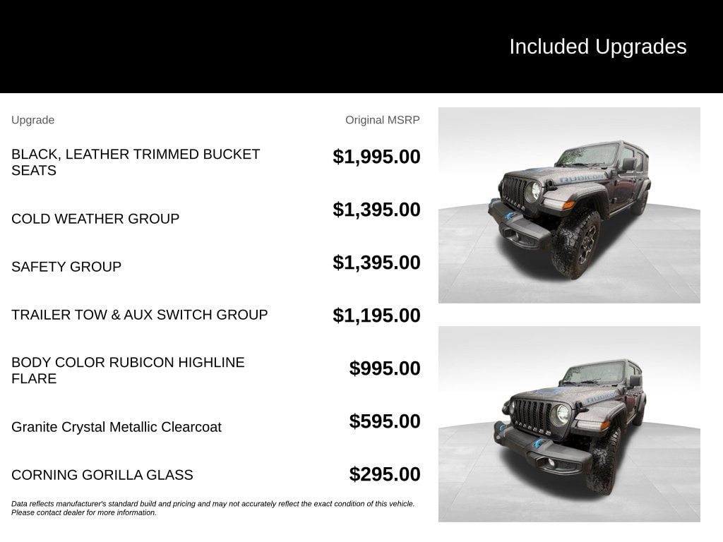 Used 2023 Jeep Wrangler Rubicon 4xe SUV