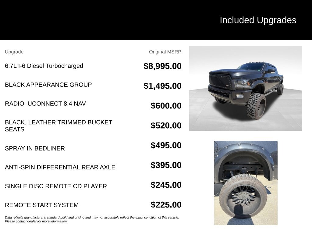 Used 2016 Ram 2500 Laramie Truck Mega Cab