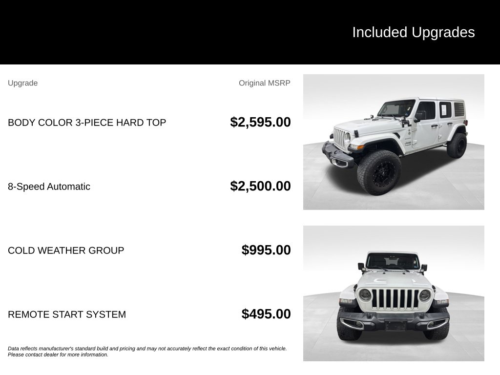 Used 2021 Jeep Wrangler Unlimited Sahara SUV