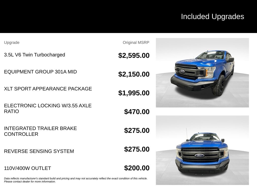 Used 2019 Ford F-150 XLT Truck