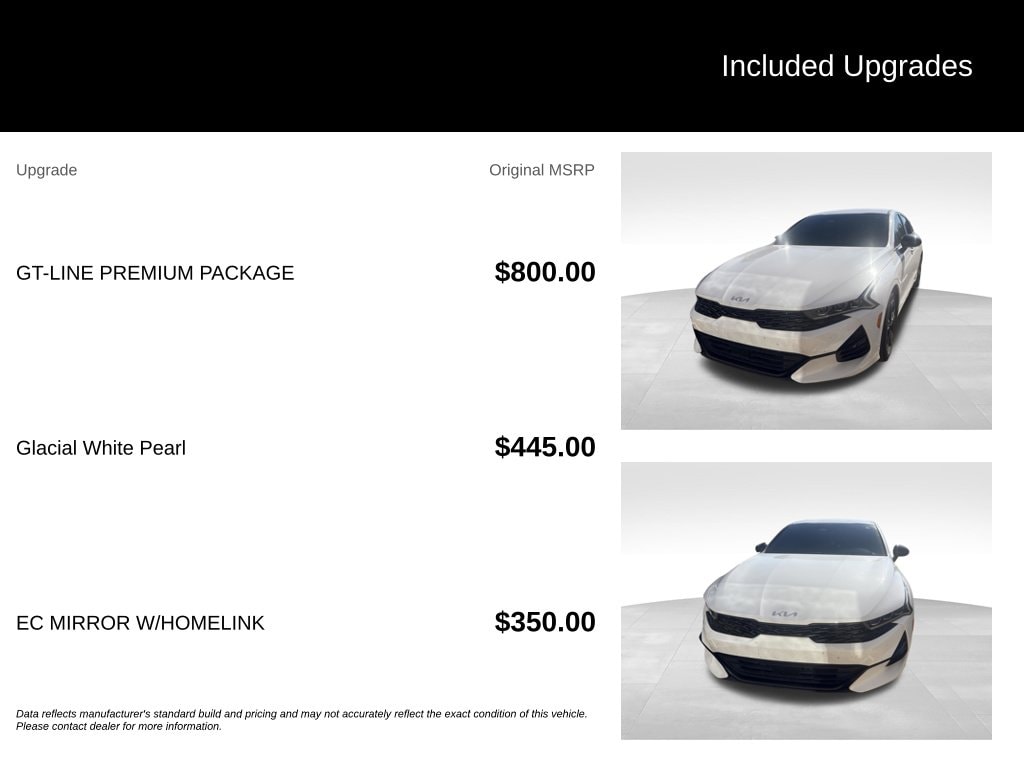 Used 2024 Kia K5 GT-Line Sedan