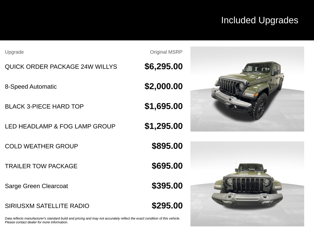 Used 2022 Jeep Gladiator Willys Truck