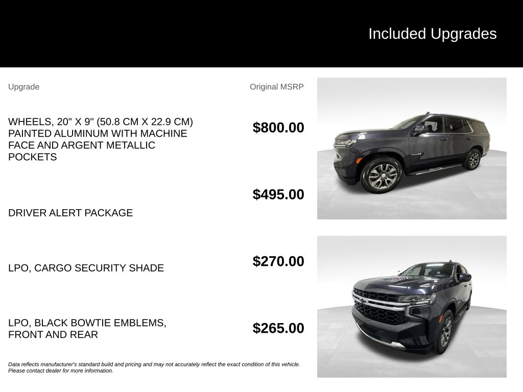Used 2023 Chevrolet Tahoe LS SUV