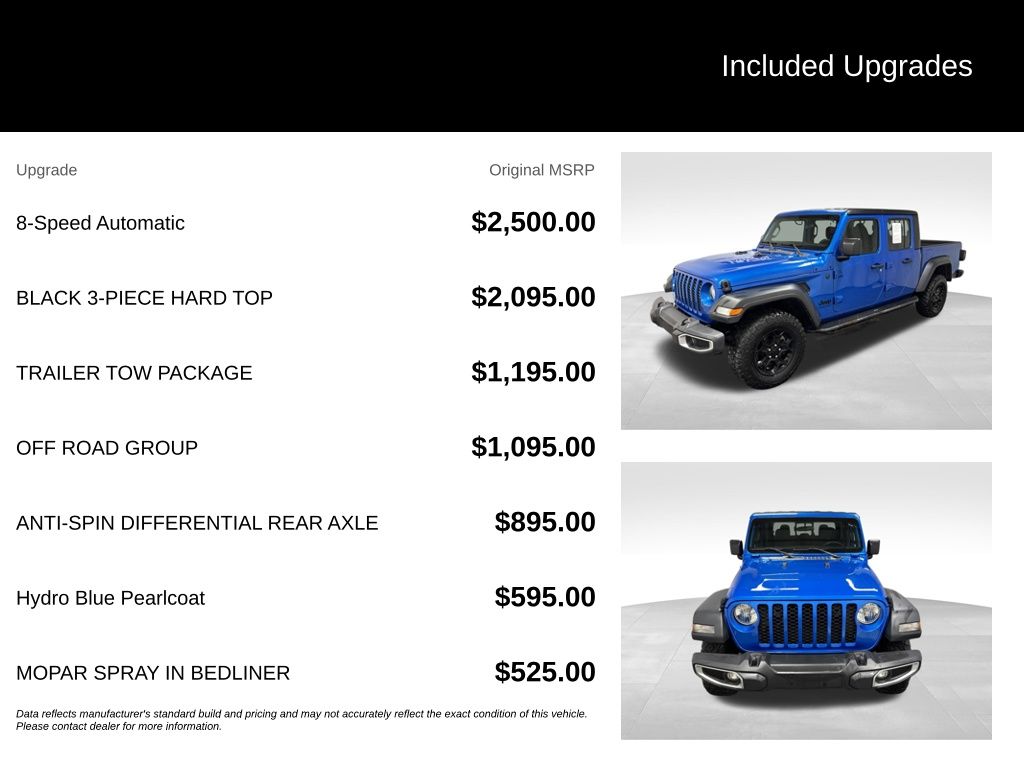 Used 2023 Jeep Gladiator Sport Truck
