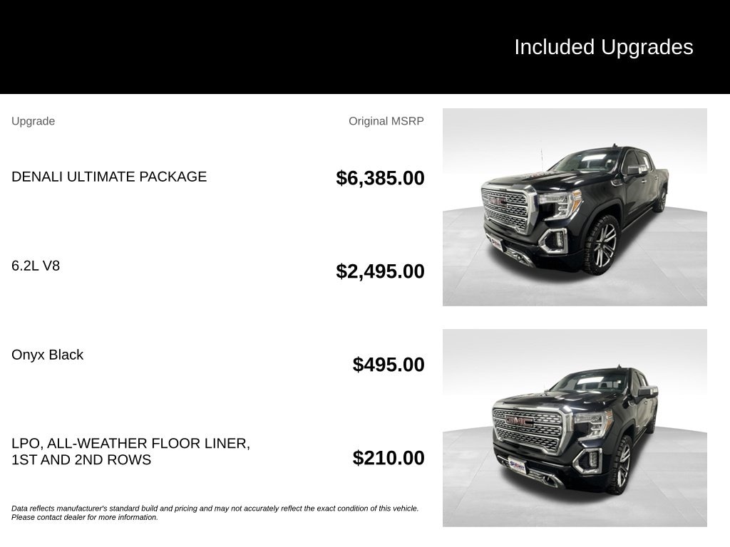 Used 2021 GMC Sierra 1500 Denali Truck