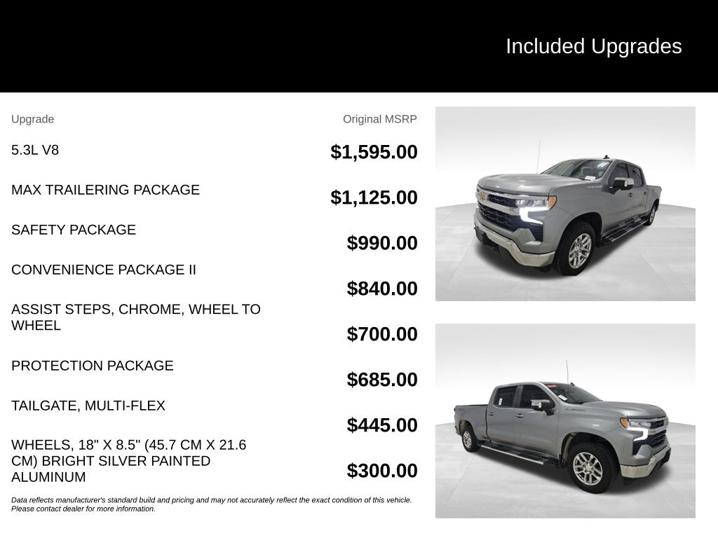 Used 2023 Chevrolet Silverado 1500 LT Truck
