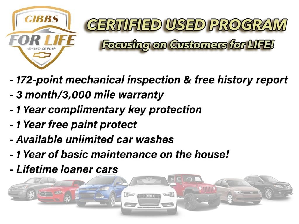 Used 2021 Jeep Wrangler Unlimited Rubicon 392 SUV