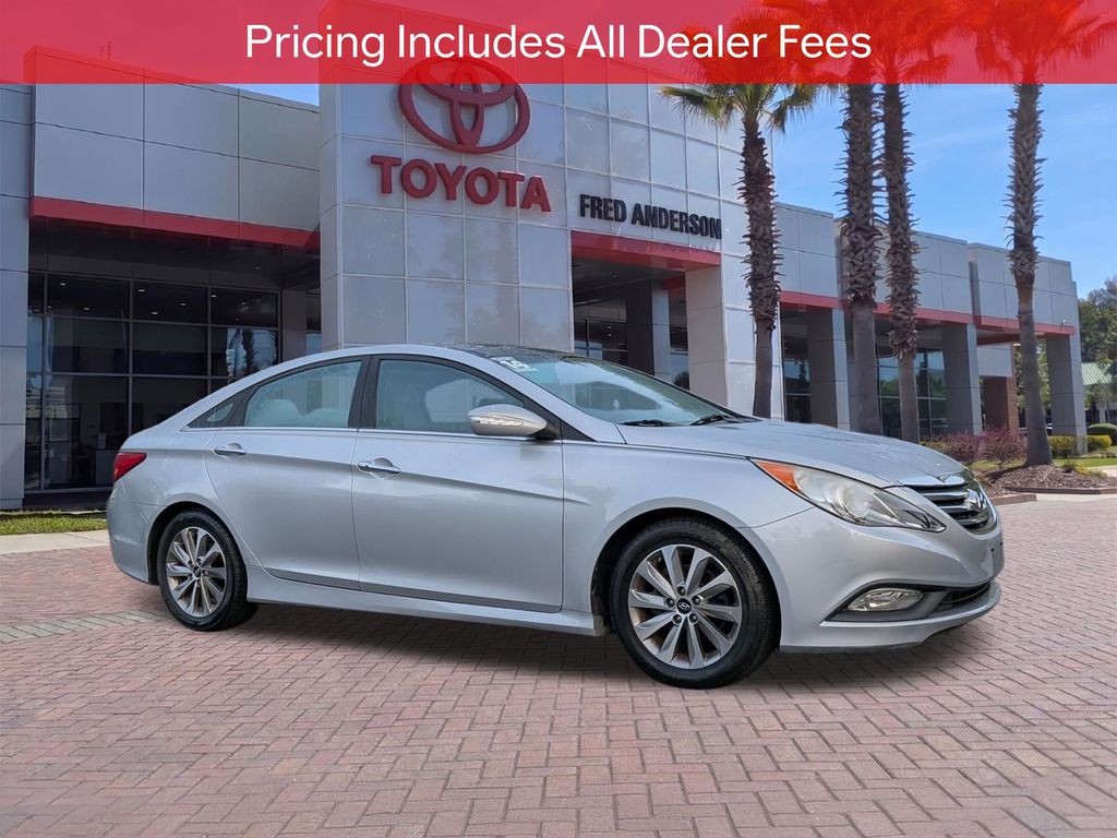 2014 Hyundai Sonata