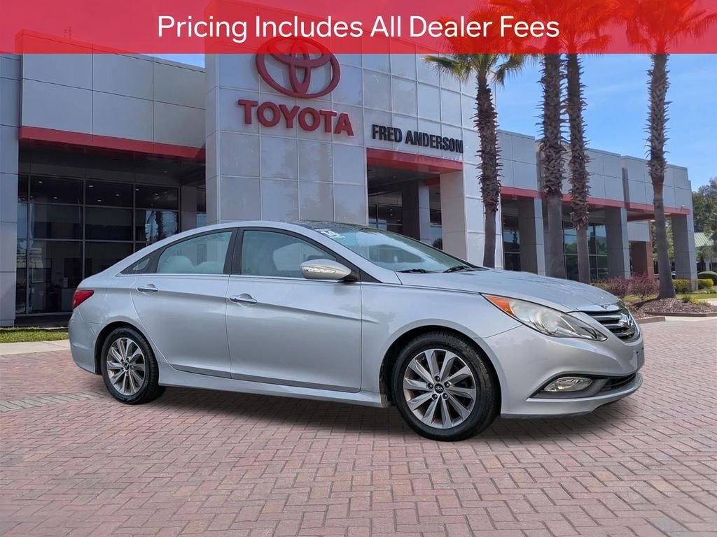 Used 2014 Hyundai Sonata Limited Sedan