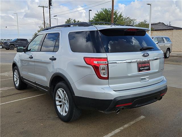 Used 2015 Ford Explorer Base SUV